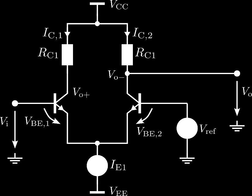 DC Coupling of Stages Single Ended Operation bias voltage Differential amplifier, driven by a single ended voltage VV i and a bias voltage VV ref VV