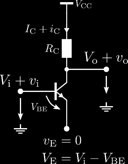 Differential Gain Half circuit concept The potential at emitter node remains constant at VV E Symmetry between left and right branch half circuit vv o = ii C