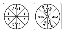 2 In a board game, a player spins each of the two spinners shown below.