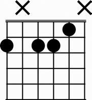 Key of Em: 1,2, Progression in Em: In the key of E minor, the Em is your 1 chord, F#mb is your 2 chord, and B is