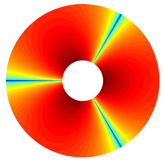 current excitations 3D magnetic force distribution