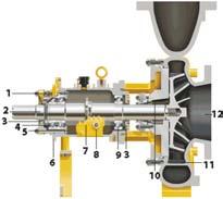 Turbo-pump (Ariane) 8/31 Power