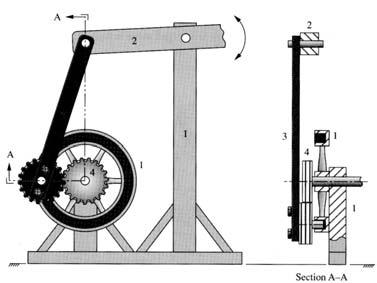 17/31 The structure of a machine MACHINE Internal combustion engine MECHANISM Slider-crank