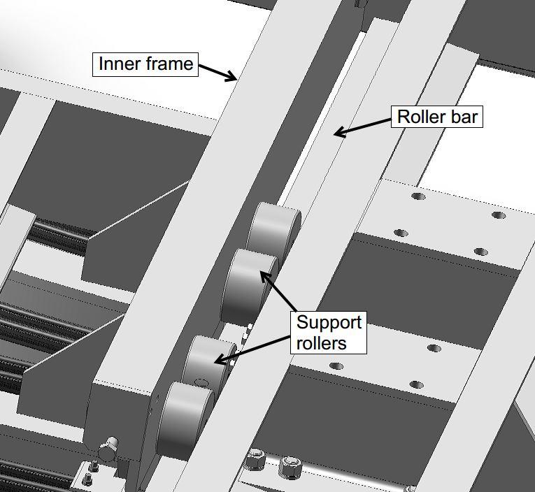 To adjust throw, loosen jam nut on stop bolt (see Figure 11) and position the inner frame fully left or right to align the corresponding rails.