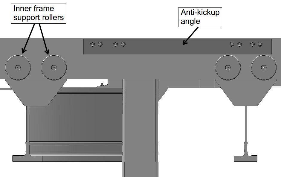 Anti-kickup angles are factory assembled to the switch frame and are not adjustable.