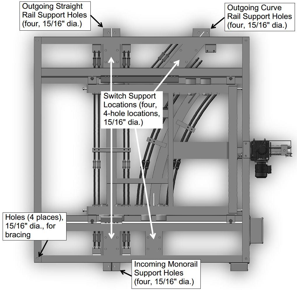 Switch Support / Suspension Locations, see Figure 3: 4500 Series Glide Switches must be attached to overhead support structure as follows: 2-Way - four locations Wye - five locations 3-Way - six