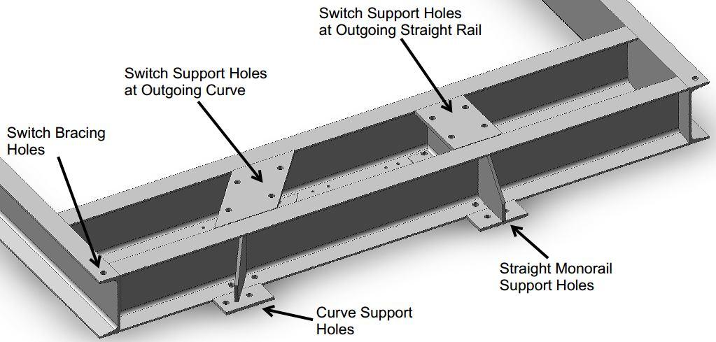 Step Cutting or Notching of Incoming and Outgoing Straight and Curved Rails: when the incoming or outgoing rails are deeper than the stub rails, they must be step cut or