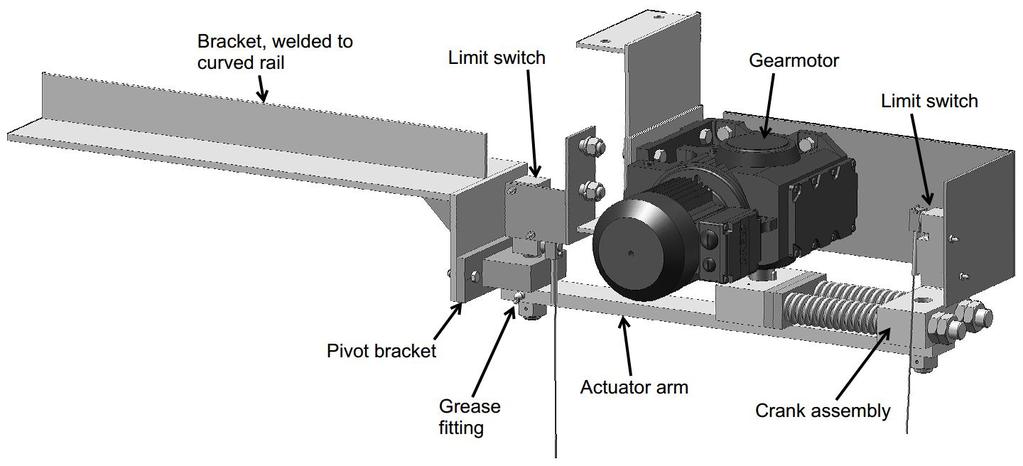 Switch Latching and Operating Mechanisms 4500 Series Glide Switches may be operated (inner frame repositioned or moved) by either a motorized operating mechanism or an air cylinder.