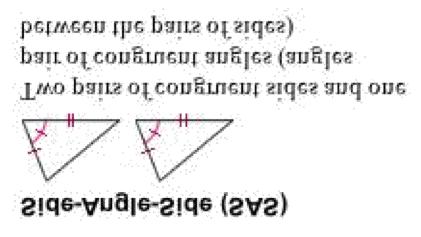 congruent angles and one pair of congruent sides (side is
