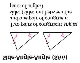 SSA Three pairs of congruent angles Two pairs of congruent