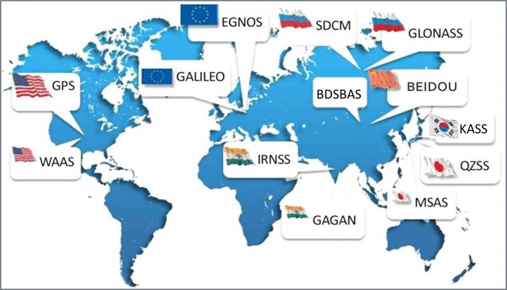 GNSS: A Global Navigation Satellite System of Systems Global Constellations GPS (24+3) GLONASS (24+) GALILEO (24+3) BDS/BEIDOU (27+3 IGSO + 5 GEO)