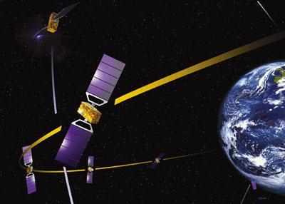 GALILEO Galileo will be Europe s own global navigation satellite system It will be interoperable with GPS and GLONASS, the two other global satellite navigation systems.