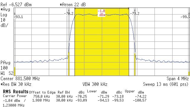 Typical Agilent MXG adjacent channel characteristics for various signal formats Figures 9 through 12 show typical adjacent channel distortion measurements for cdma2000, GSM, and WiMAX. Figure 9.