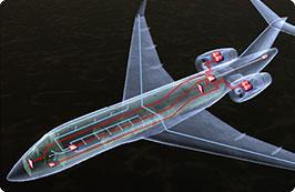 Aircraft DC Power & Battery Charging AESA Radar