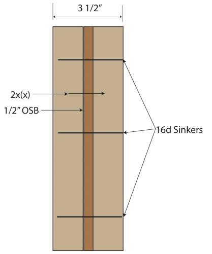 Nail the boards together with 16d sinkers. Nail together with Three (3) rows of nails; 1 nail every 16 in each row. Figure 6.