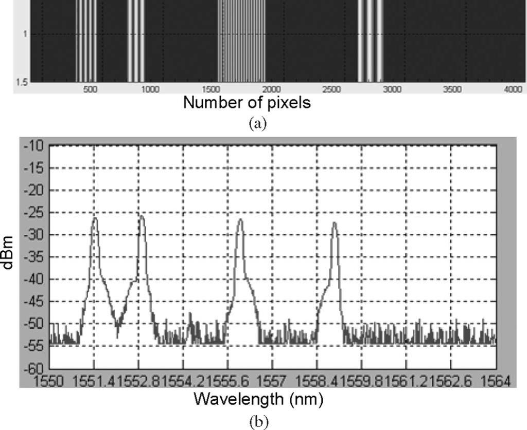 1564 IEEE JOURNAL OF SELECTED TOPICS IN QUANTUM ELECTRONICS, VOL. 13, NO. 5, SEPTEMBER/OCTOBER 2007 Fig. 6. (a) Opto-VLSI digital hologram of the pixel blocks to generate 110101 wavelength profile.