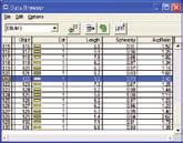 The Data Browser tool is a spreadsheet of measurements linked to the outlines of each particle.
