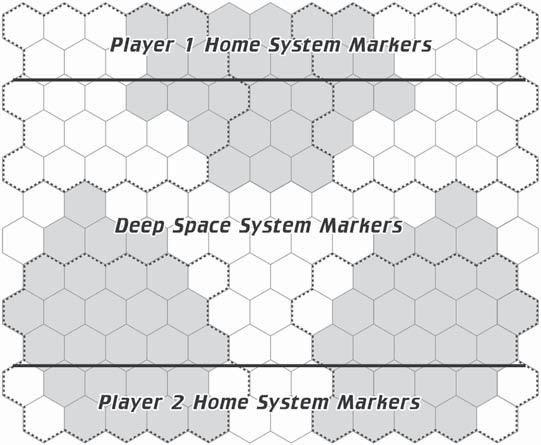 SPACE EMPIRES Scenario Book 5 I DARE YOU TO PLAY THIS MAP Each player sets up his 26 Home System Markers as suggested by the diagram. There are no guides on the game board to indicate this set up.