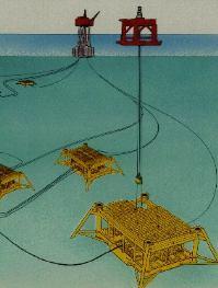 floating Subsea to