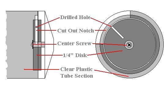control panel end cap. Now drill a 7/64 th hole into the center of the shaft that the disk spins on and hold it in place using the provided single short sheet-metal screw and ½ washer.