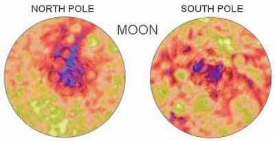 and distribution of lunar volatiles to support studies of the