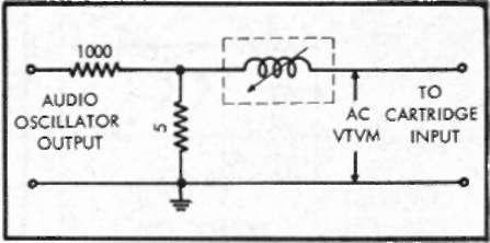 Fig. 7. Circuit used for feeding output of oscillator into the unit to provide accurate indication of cutoff, which depends on inductance of Construction cartridge.