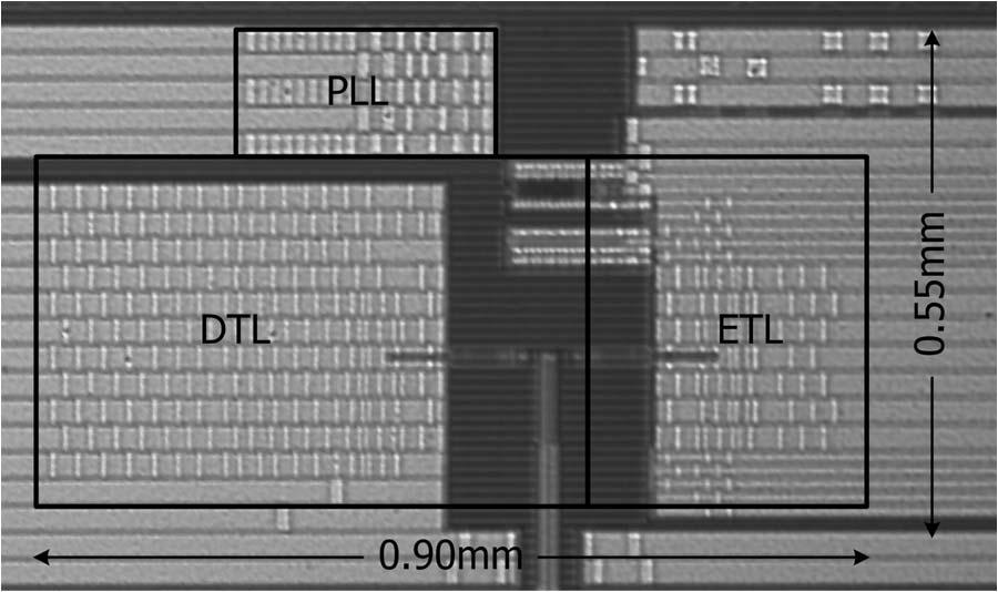 426 IEEE TRANSACTIONS ON CIRCUITS AND SYSTEMS II: EXPRESS BRIEFS, VOL. 58, NO. 7, JULY 2011 TABLE I PERFORMANCE SUMMARY AND COMPARISONS Fig. 13. Chip microphotograph. Fig. 14. Recovered 1/4-rate 1.