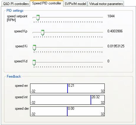 4.8.2 Speed PID controller tab On the second Speed PID controller tab, the parameters of the speed PID controller can be configured. Fig 24. Speed PID controller tab 4.8.3 SVPWM model tab On the SVPWM model tab, a SVPM graph is displayed.