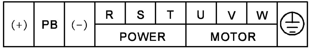 2kW) Figure 4.3 Main circuit terminals (4.