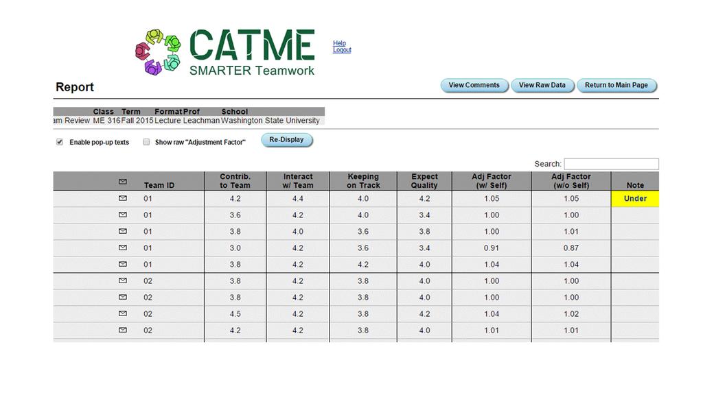 Using CATME for Reports