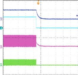 Circuit Recovery IOUT= Short to 0A 2V/div. 2V/div. 500mA/div.