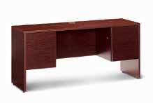 Desk Mahogany Double Pedestal-Locking Drawers 72 L x