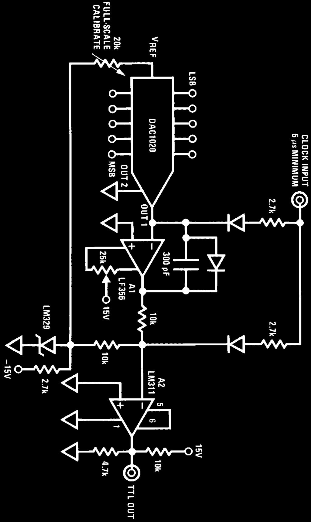 In this circuit the length of time the A1 integrator requires to charge to a reference level is determined by the current coming out of the DAC The DAC output current is directly proportional to the