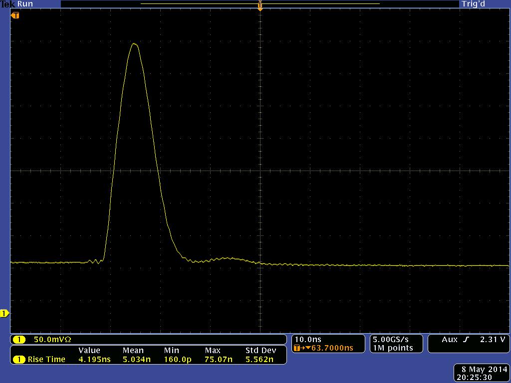 Pulse shape intrinsic pulse (no pole zero correction)