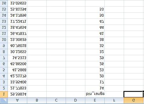 Creating Histograms Using Excel The data are given in column A. We choose the cutoffs for the classes to be 11, 14, 17,..., 53, 56.