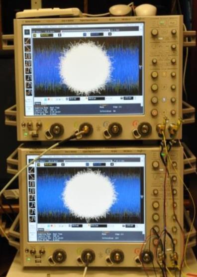 Digital Coherent Detection in the Lab Record data complex optical field on a real-time oscilloscope Employ power