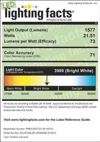 22 Watt LED Dark Sky Wall Light Photometrics Key Information 0' 20' 20' 0' 0 0' 20' 3 2.5.2. 0' 20' ANNUAL SAVINGS $67 ANNUAL ROI 64% REPLACES UP TO 00W METAL HALIDE LUMENS PER WATT 73 REC.