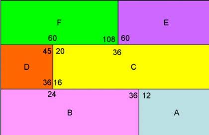 What is the dominant wavelength of a color with chromaticity coordinate (0.4, 0.5)? What is the chromaticity coordinates of this wavelength?