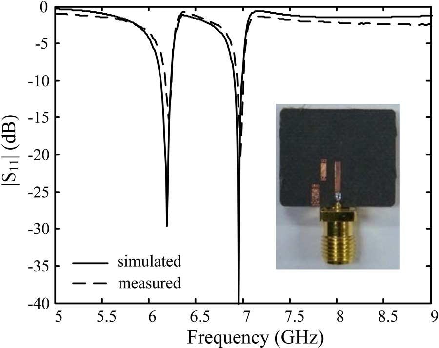 In any case, the radiation is dominated by the MZR antenna. Fig. 12(a) shows a photograph of a three-cell MZR antenna using an IDC with four fingers as an example.