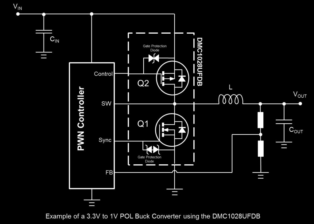 The control switch (Q2) is implemented with P-channel MOSFETs to avoid needing a charge pump and with the 3.3V to V step down, which has a duty cycle of 33%.