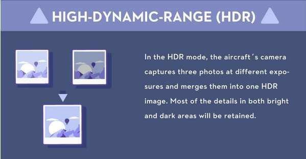 Now that the arcane mysteries of exposure, aperture, shutter speed, etc.