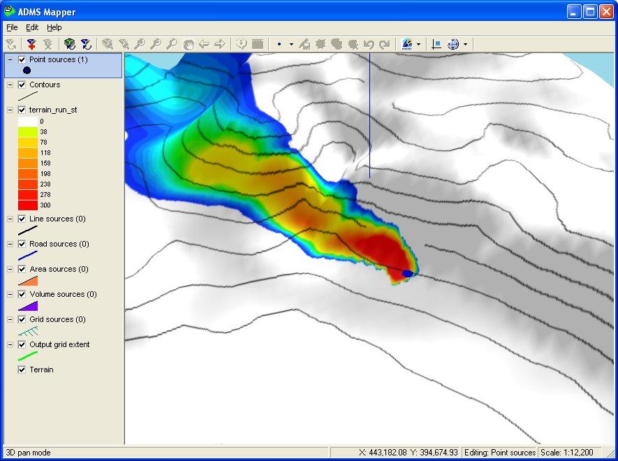DEM (Digital Elevation Model) Plotting contours over the
