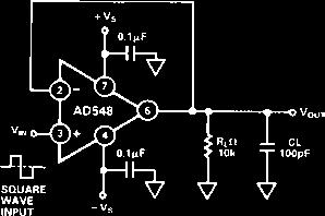 It will exhibit a higher input offset voltage than at the rated supply voltage of ±1 V, due to power supply rejection effects.