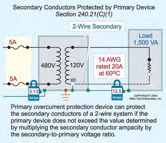 Figure 240 22 Figure 240 23 Answer: (b) 14 AWG Primary Current = VA/E VA = 1,500 VA E = 480V Primary Current = 1,500 VA/480V Primary Current = 3.13A Primary Protection [450.3(B)] = 3.13A x 1.67 = 5.