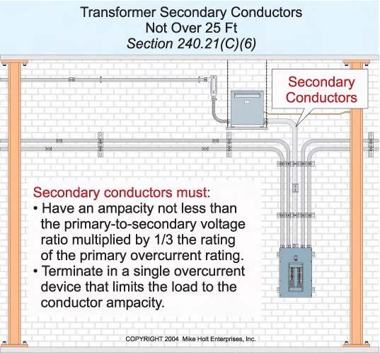(3) The overcurrent device for the ungrounded conductors must be an integral part of a disconnecting means or it must be located immediately adjacent thereto.