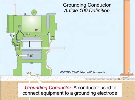50 through 250.70 Grounding Electrode (Earth) Conductor [100].