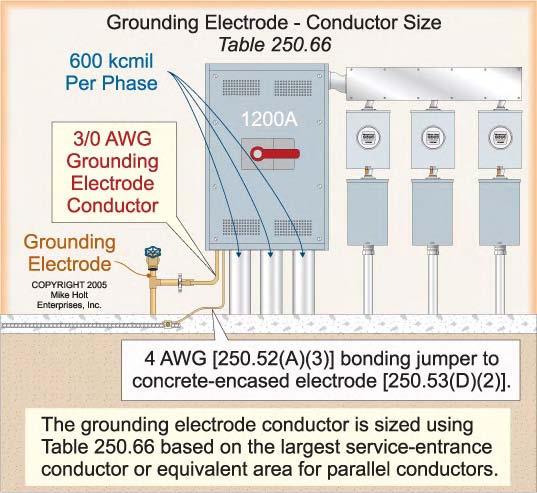 (F) To Electrode(s). The grounding electrode conductor can be run to any convenient grounding electrode available in the grounding electrode (earthing) system.