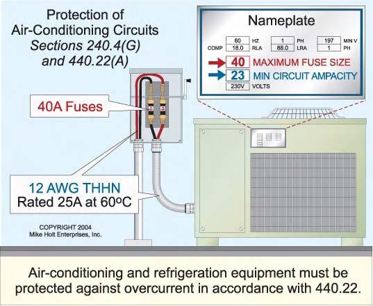 Question: What size branch-circuit protection device is required for an air conditioner when the nameplate indicates that the minimum circuit ampacity (MCA) is 23A, and the running load is 18A?