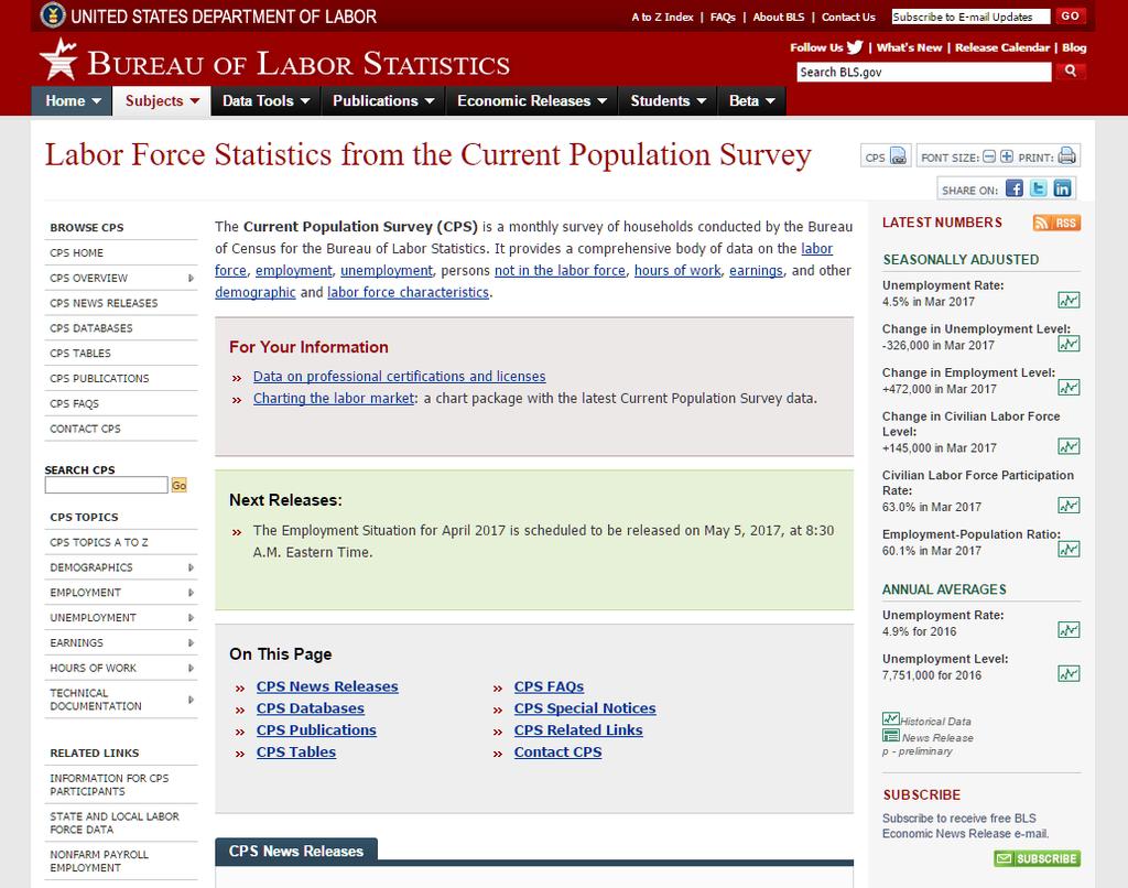 Sample survey example The most important government sample survey in the United States is the monthly Current Population Survey