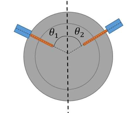 This can be achieved by introducing a hole\slot or a screw positioned vertically or horizontally at 45 in the DR surrounding as reported in [1][2][4].